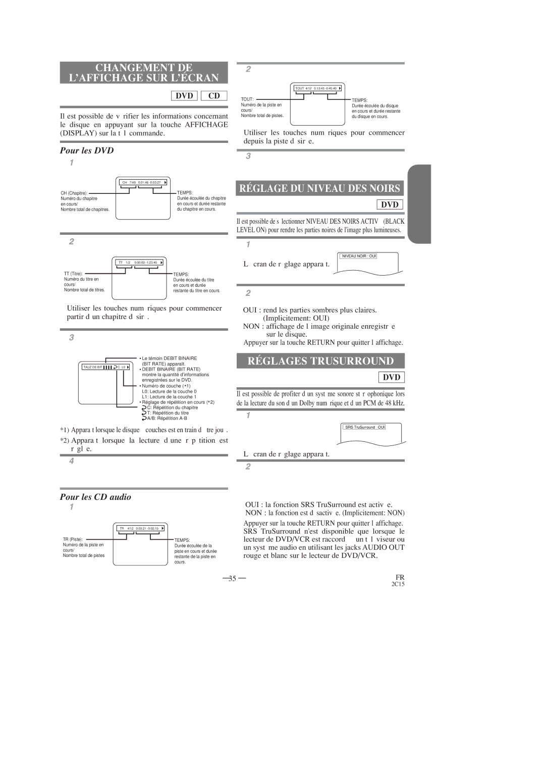 Hitachi DV-PF2U instruction manual Changement DE ’AFFICHAGE SUR L’ÉCRAN, Réglages Trusurround, Réglage DU Niveau DES Noirs 