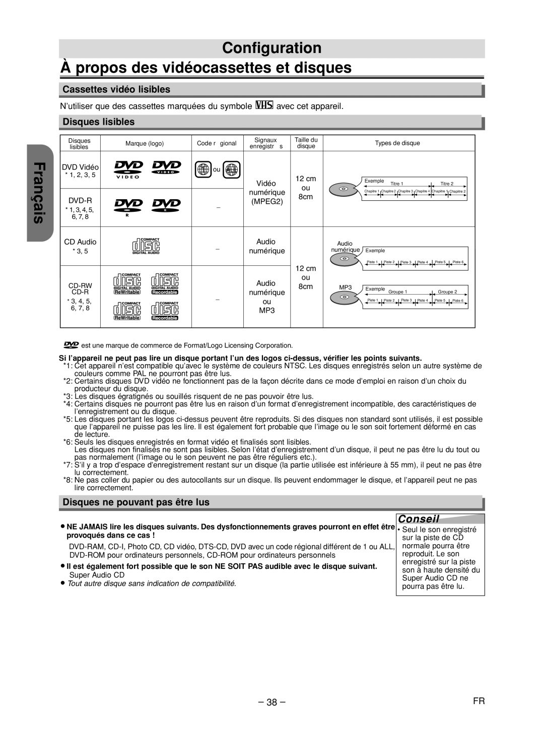 Hitachi DV-PF35U Configuration Propos des vidéocassettes et disques, Cassettes vidéo lisibles, Disques lisibles 