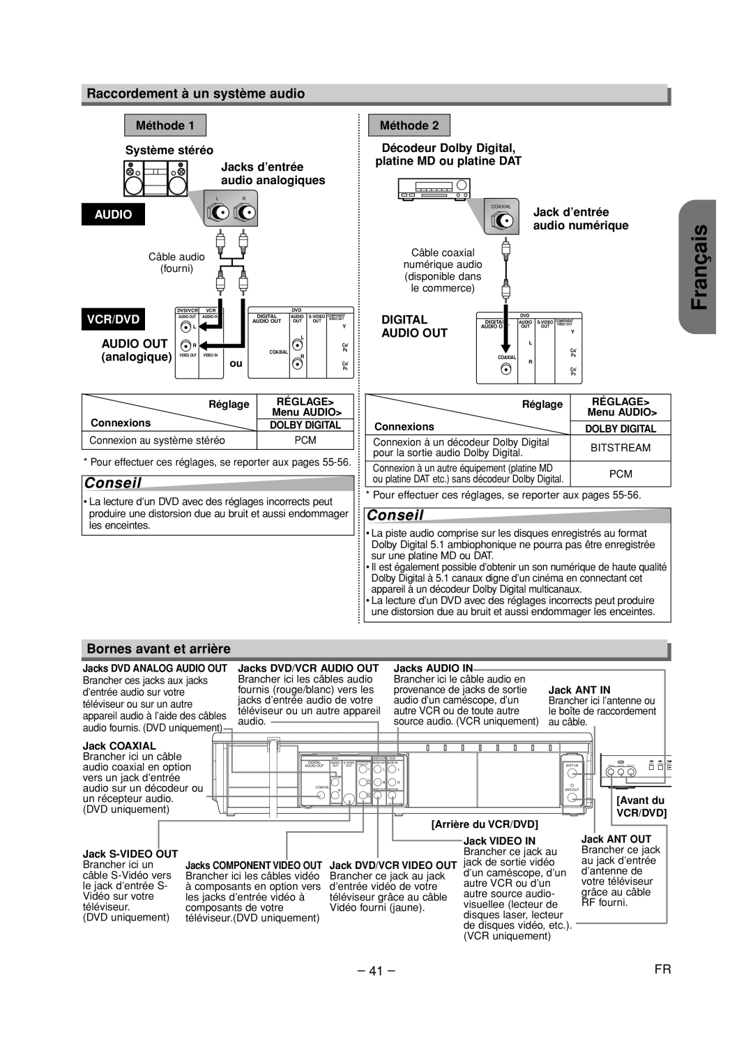 Hitachi DV-PF35U Raccordement à un système audio, Bornes avant et arrière, Jack d’entrée audio numérique, Analogique 