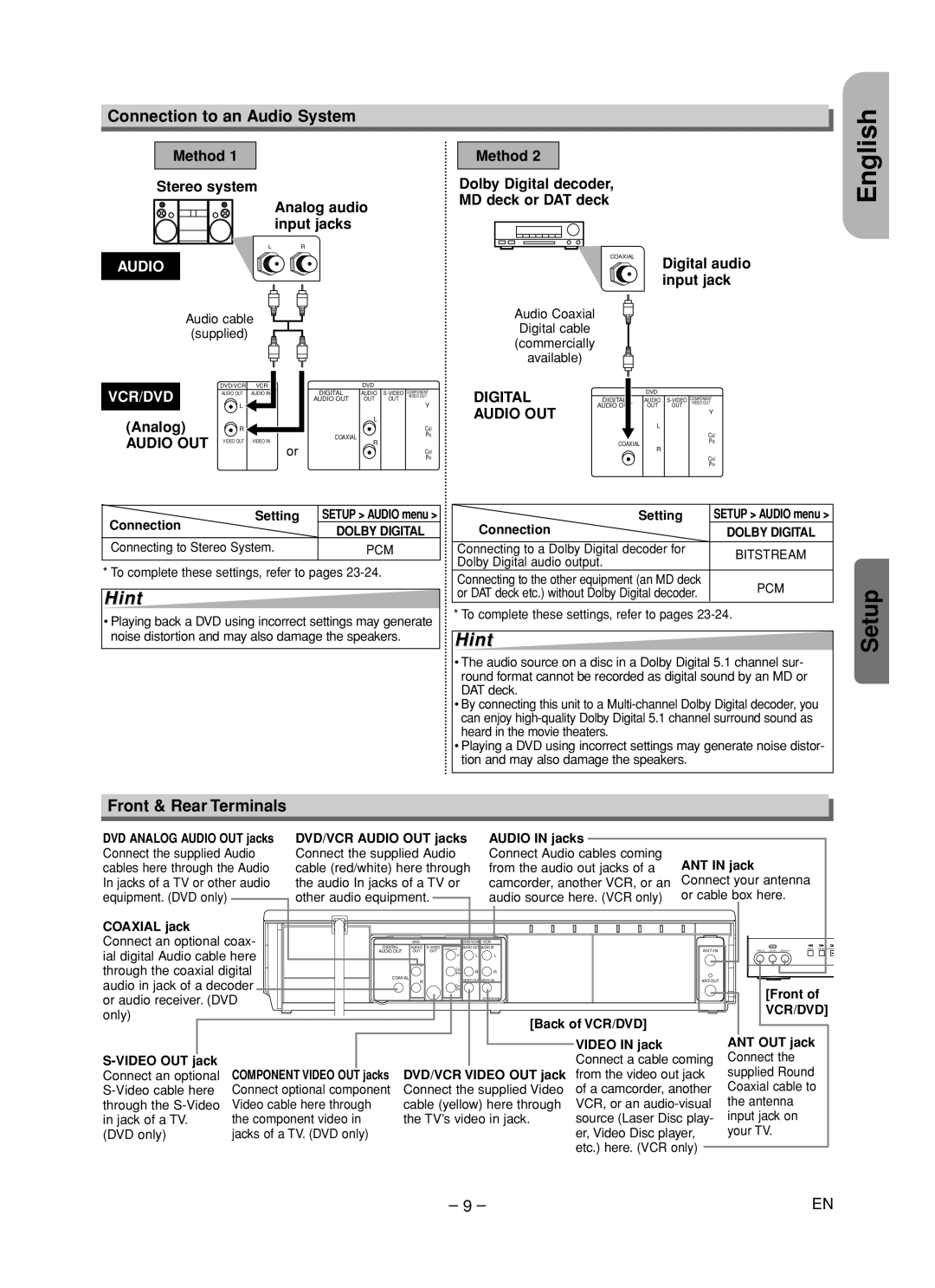 Hitachi DV-PF35U instruction manual Connection to an Audio System, Front & Rear Terminals 