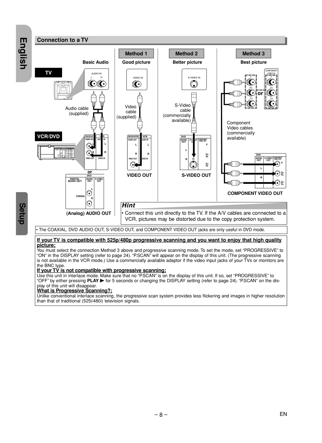 Hitachi DV-PF35USTOP instruction manual Connection to a TV, Method, If your TV is not compatible with progressive scanning 