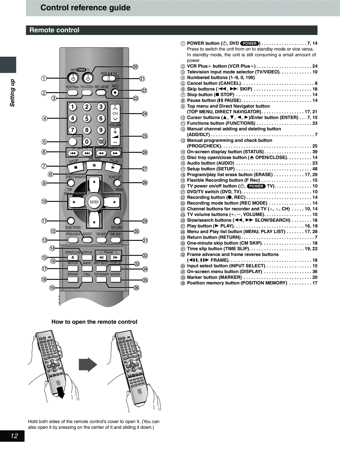 Hitachi DV-RX5000U Control reference guide, Remote control, How to open the remote control, Power button Í, DVD Power 