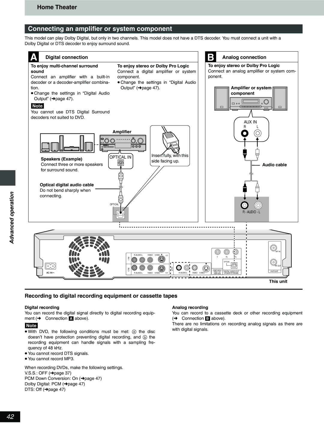 Hitachi DV-RX5000U Connecting an amplifier or system component, Recording to digital recording equipment or cassette tapes 