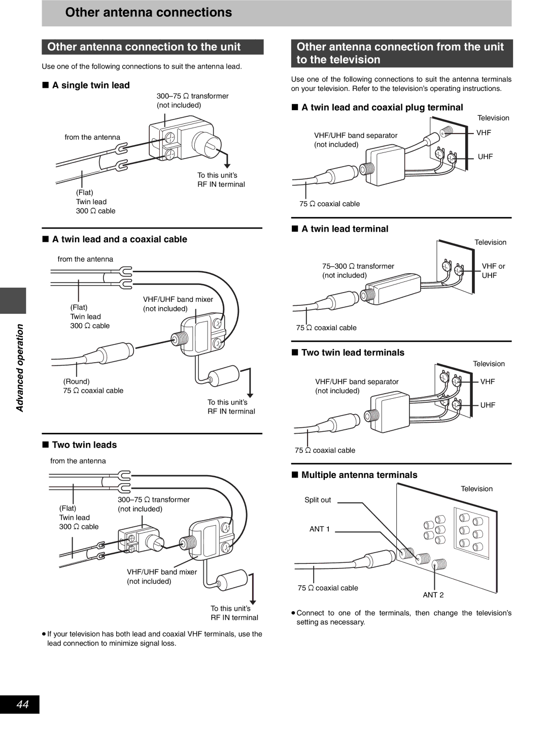 Hitachi DV-RX5000U manual Other antenna connections, Other antenna connection to the unit 