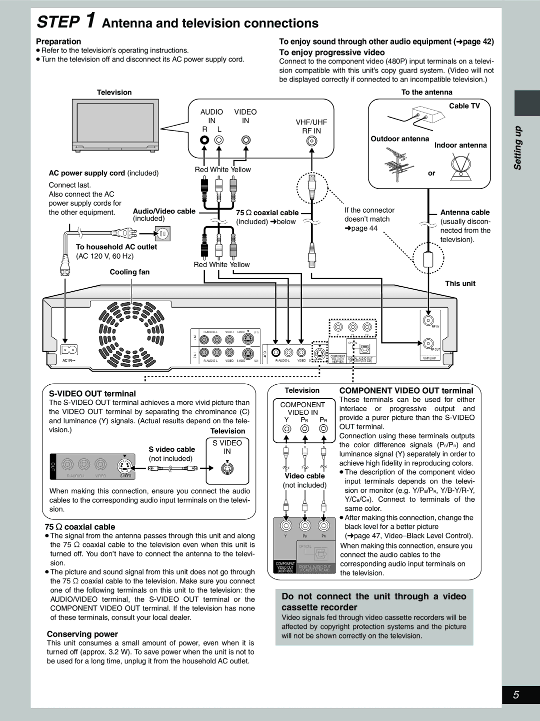 Hitachi DV-RX5000U manual Antenna and television connections, Setting up 