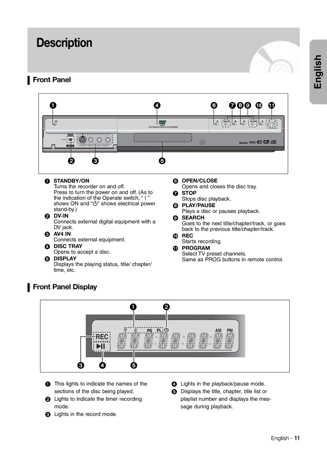 Hitachi DV-RX7000E instruction manual Description, Front Panel Display 