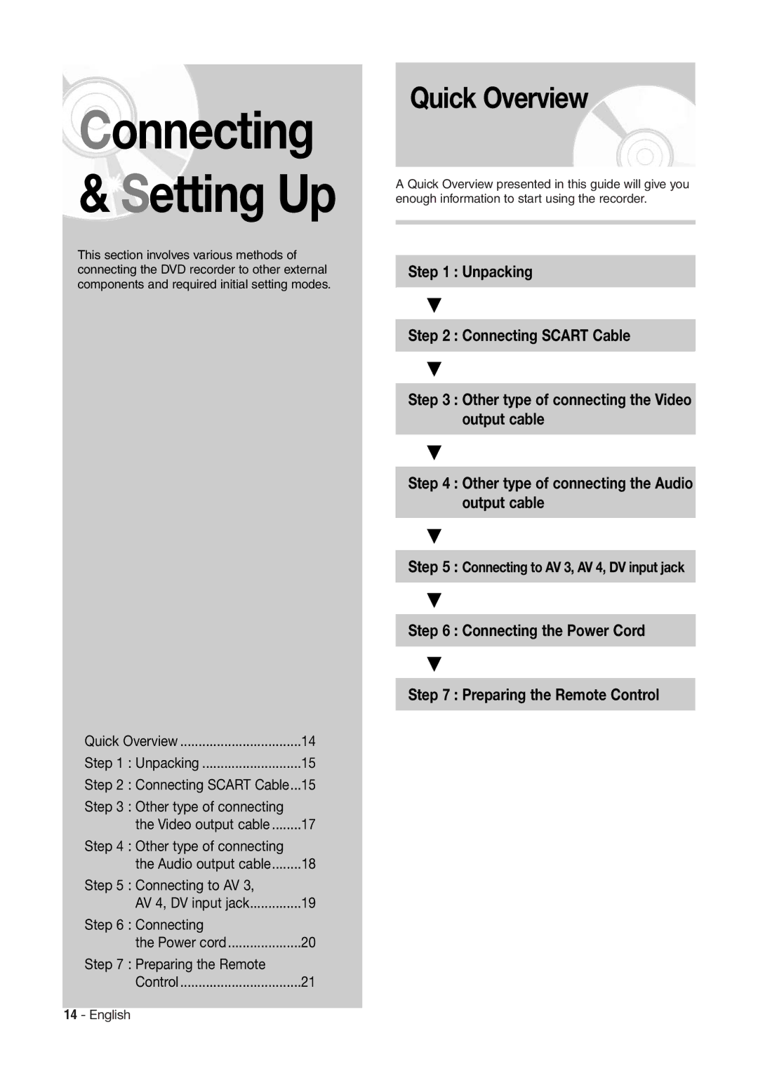 Hitachi DV-RX7000E instruction manual Quick Overview, Connecting the Power Cord Preparing the Remote Control 