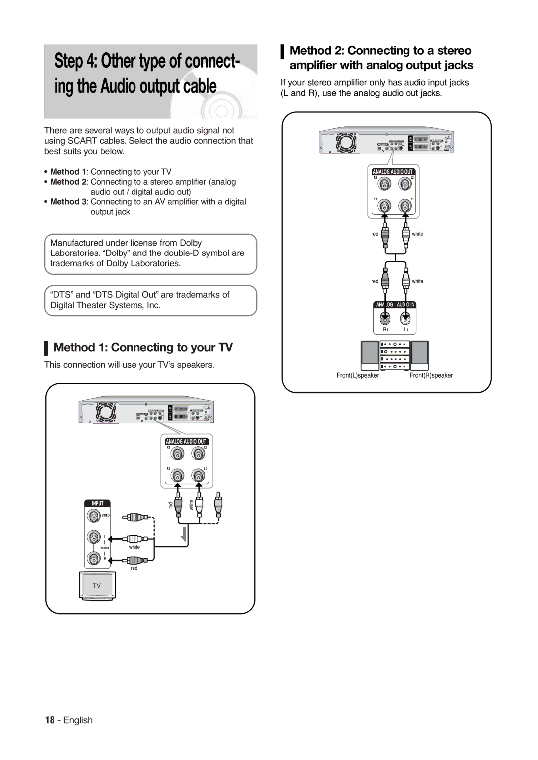 Hitachi DV-RX7000E instruction manual Other type of connect- ing the Audio output cable, Method 1 Connecting to your TV 