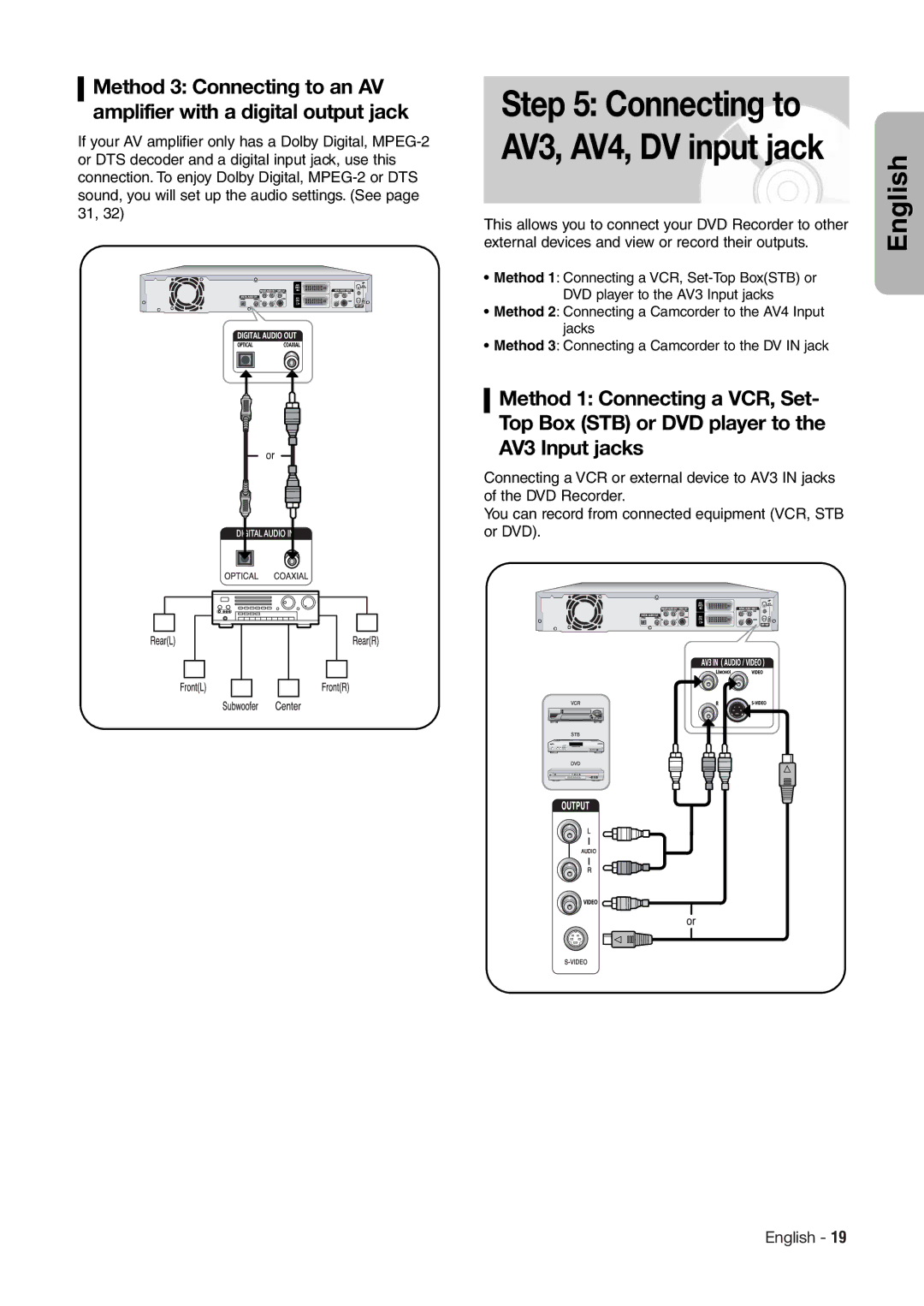 Hitachi DV-RX7000E instruction manual Connecting to AV3, AV4, DV input jack 