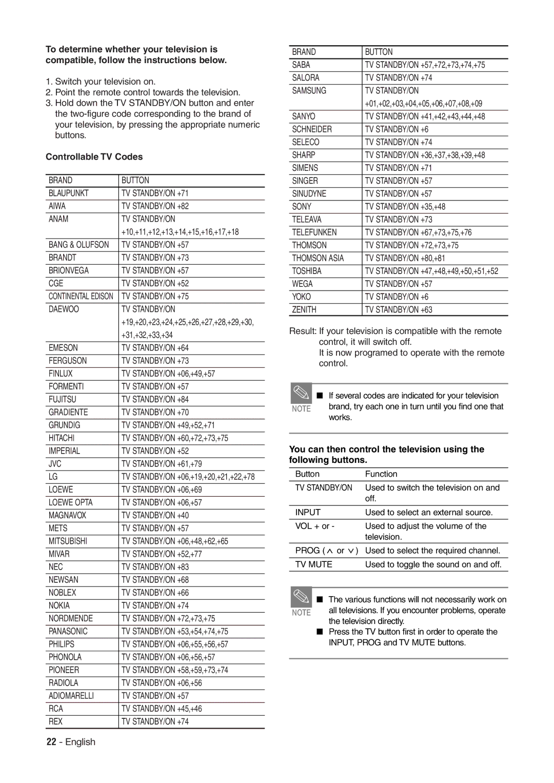 Hitachi DV-RX7000E If several codes are indicated for your television, Button Function, Used to switch the television on 