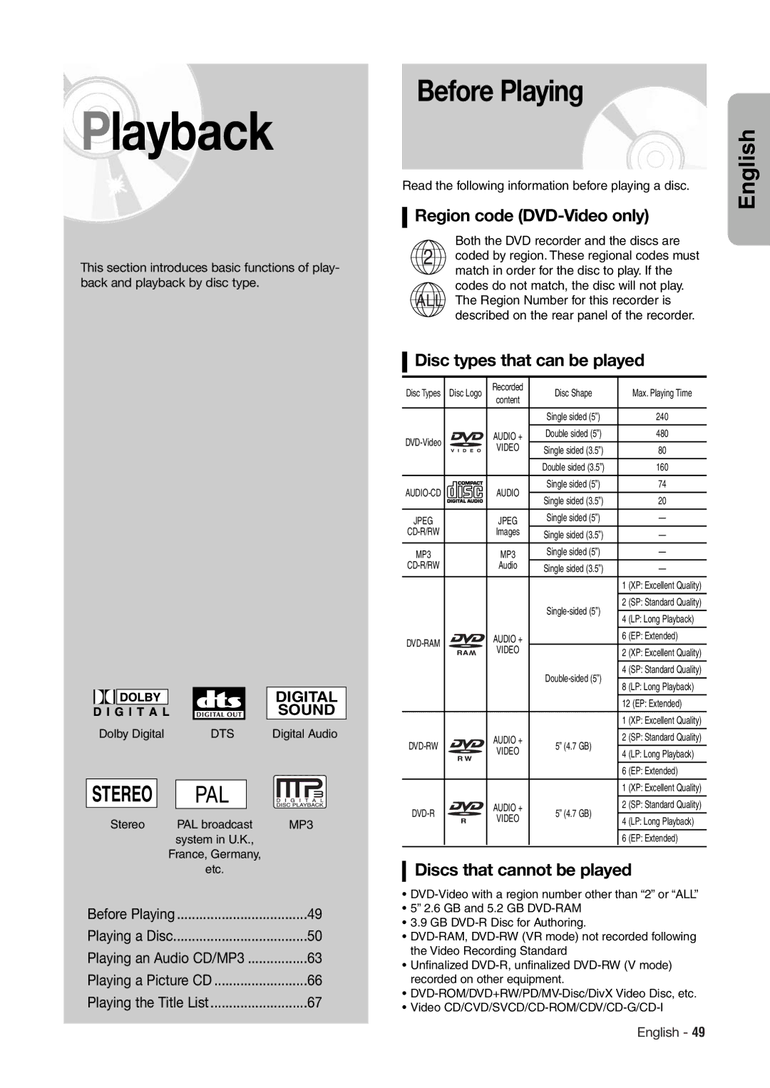 Hitachi DV-RX7000E Before Playing, Region code DVD-Video only, Disc types that can be played, Discs that cannot be played 