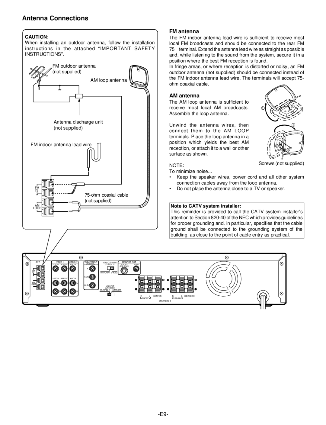 Hitachi DV-S522U instruction manual Antenna Connections, FM antenna, AM antenna 