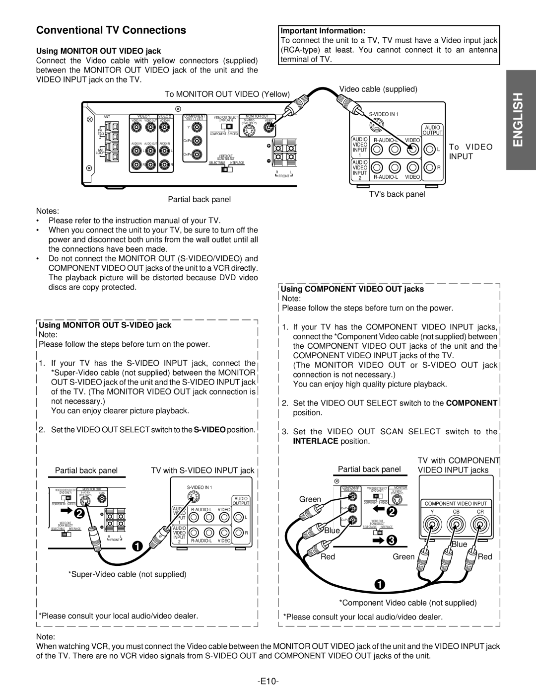 Hitachi DV-S522U instruction manual Conventional TV Connections, Important Information, Using Monitor OUT Video jack 