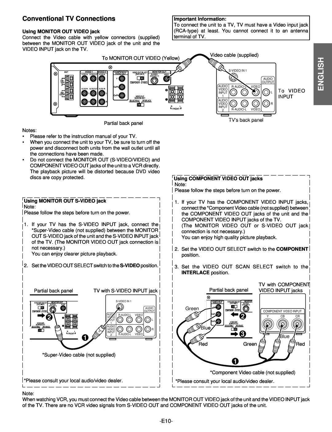 Hitachi DV-S522U Conventional TV Connections, English, Important Information, Using MONITOR OUT VIDEO jack 