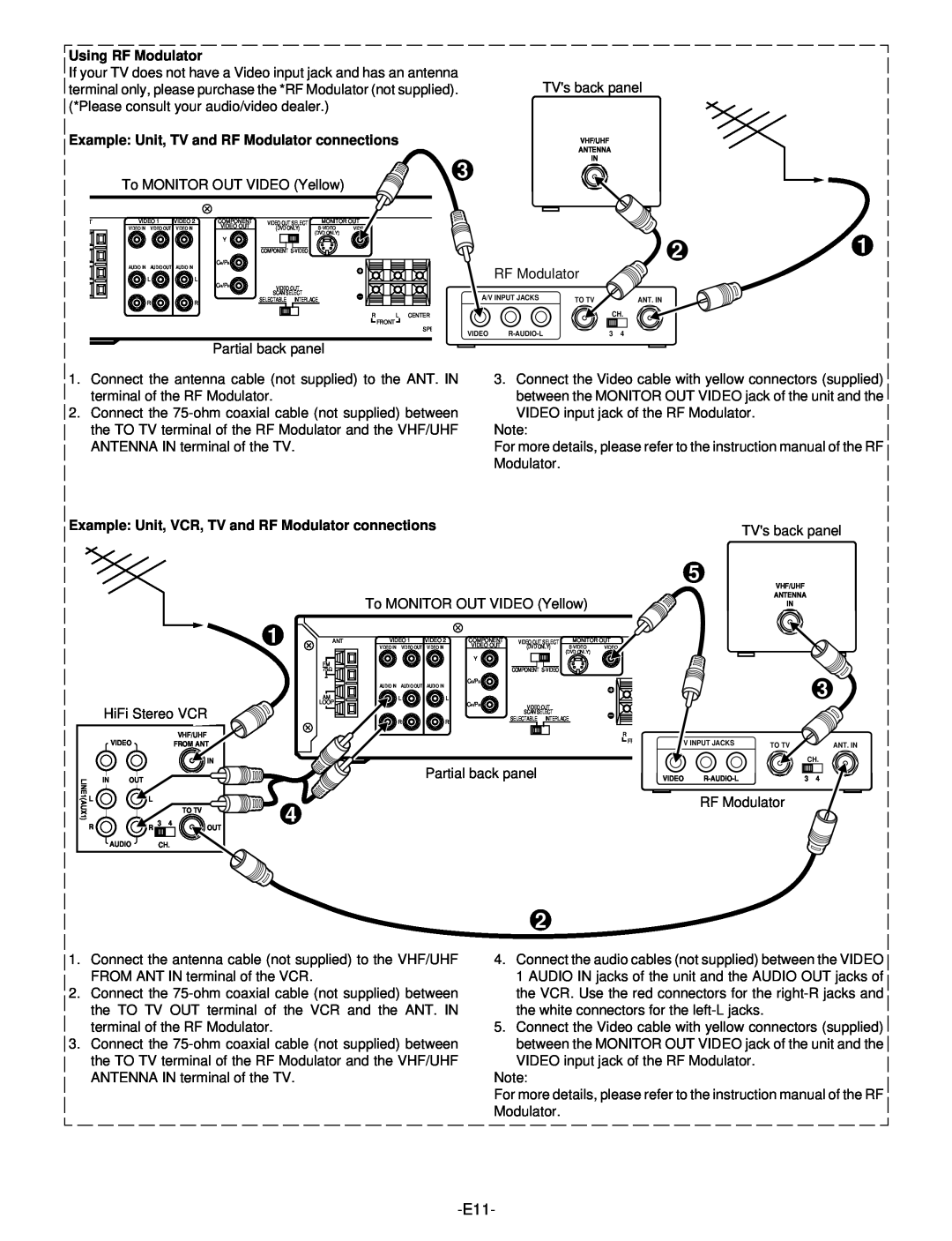Hitachi DV-S522U instruction manual Using RF Modulator, Example Unit, TV and RF Modulator connections, TVs back panel 