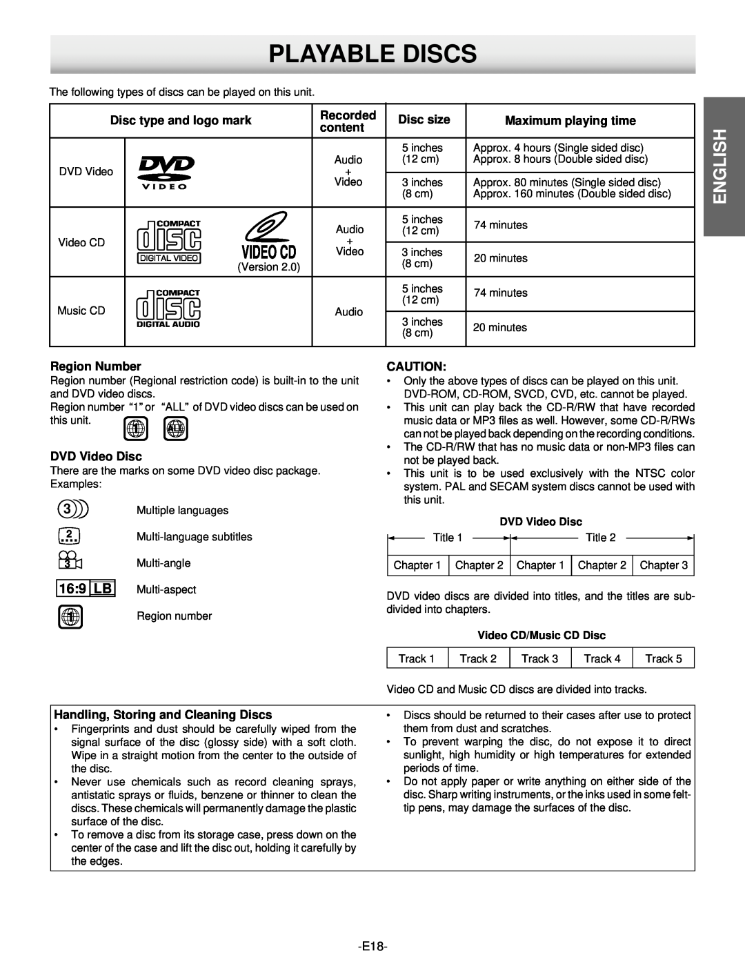 Hitachi DV-S522U instruction manual Playable Discs, 16 9 LB, English, DVD Video Disc, Video CD/Music CD Disc 