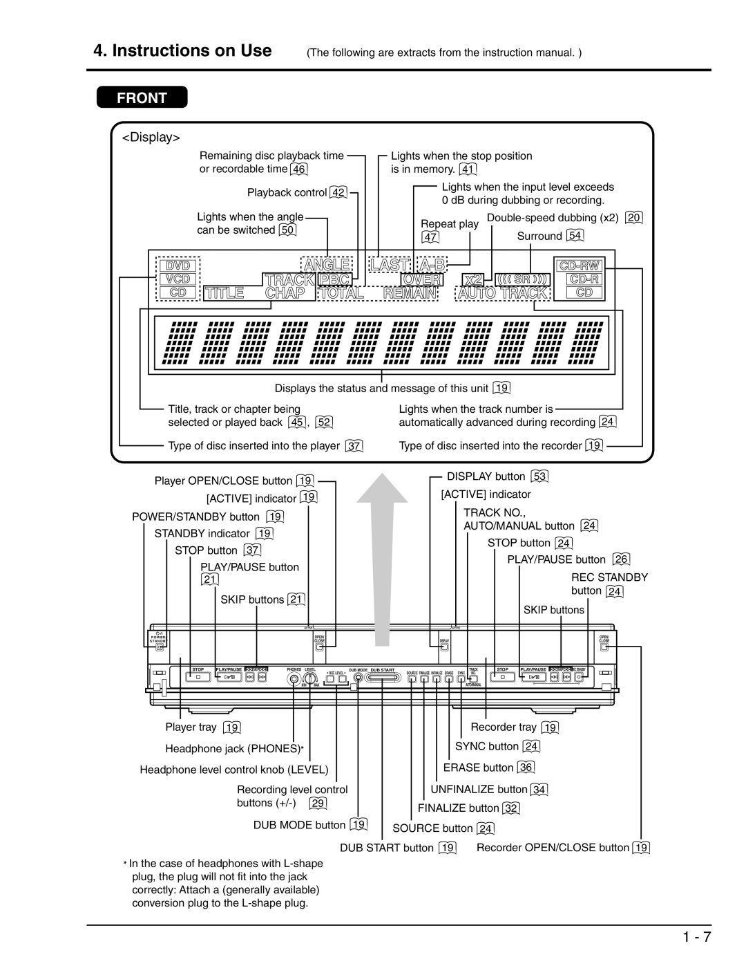 Hitachi DV-W1U specifications Track no, REC Standby 