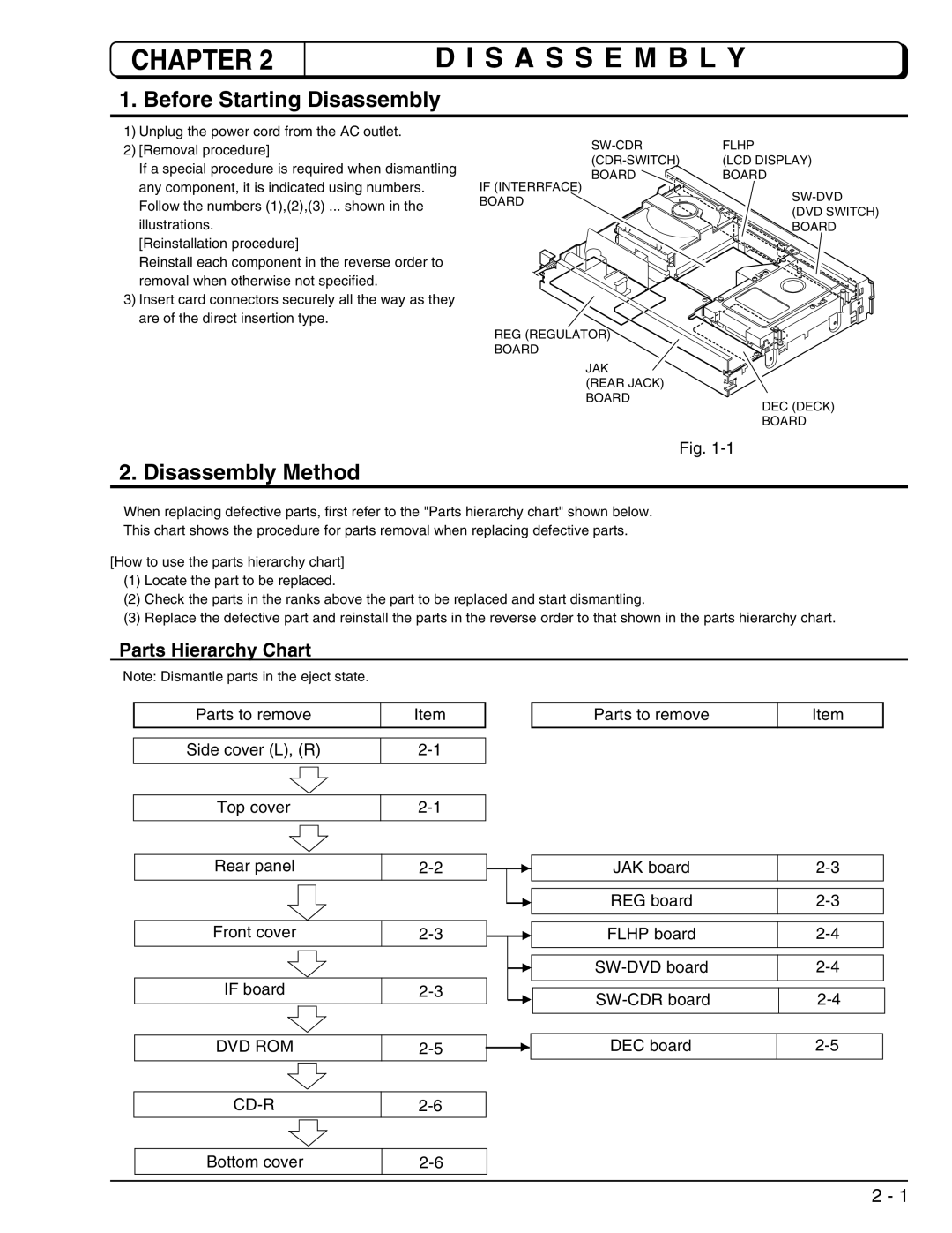 Hitachi DV-W1U specifications Chapter S a S S E M B L Y 