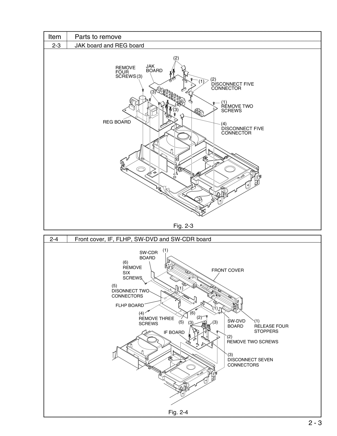 Hitachi DV-W1U specifications JAK board and REG board 