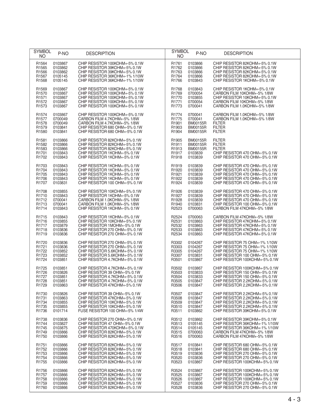 Hitachi DV-W1U specifications Description Symbol 