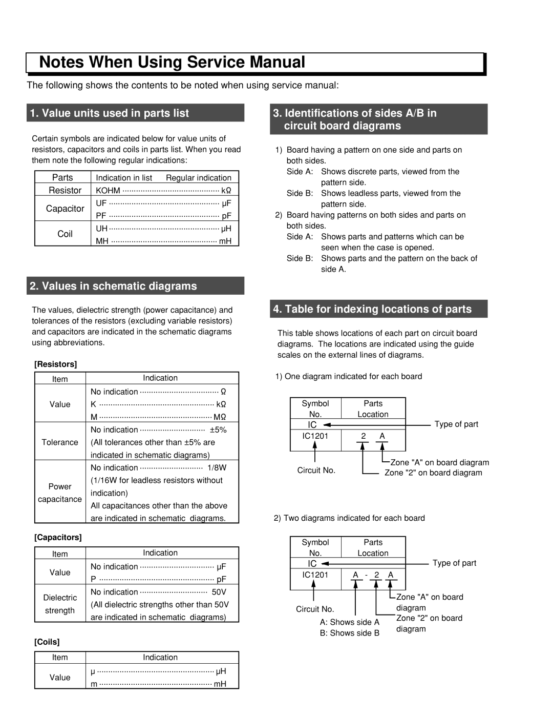 Hitachi DV-W1U specifications Value units used in parts list 