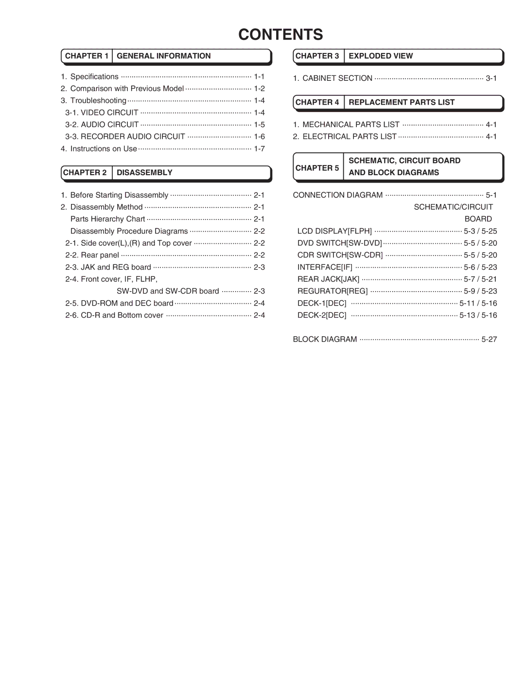 Hitachi DV-W1U specifications Contents 