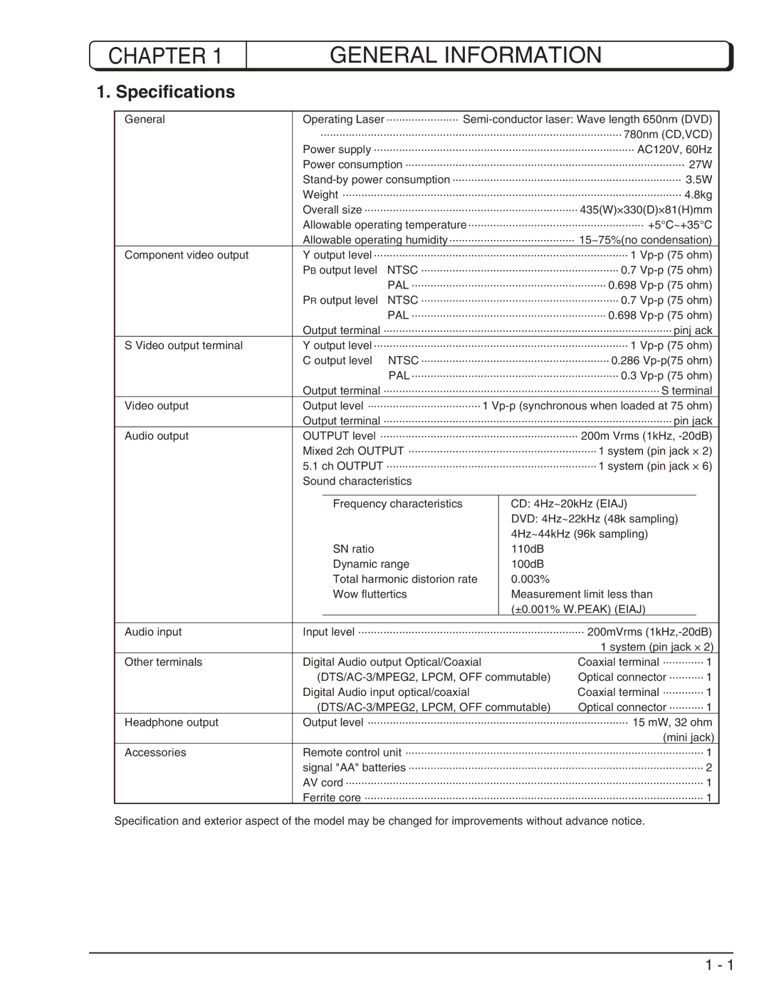 Hitachi DV-W1U specifications Chapter General Information 