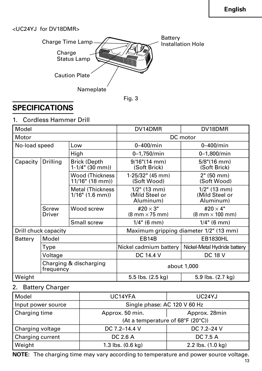 Hitachi DV14DMR, DV18DMR instruction manual Specifications, Cordless Hammer Drill 