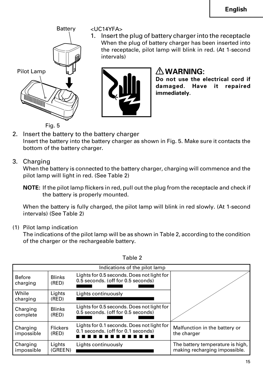 Hitachi DV14DMR, DV18DMR Insert the plug of battery charger into the receptacle, Insert the battery to the battery charger 