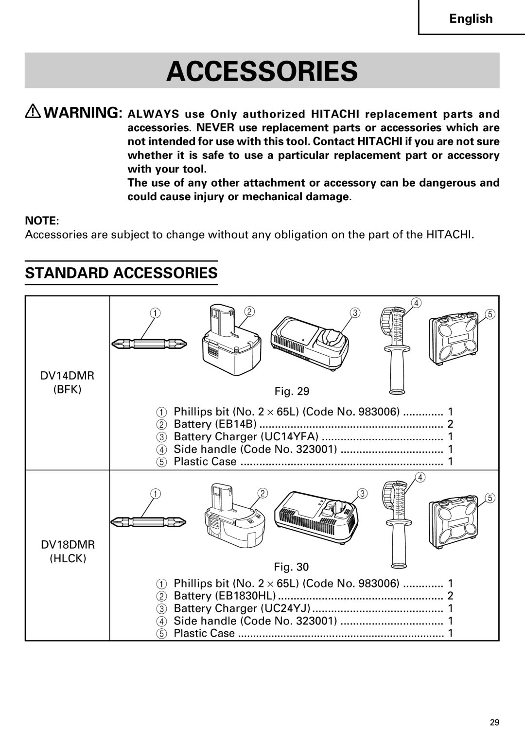 Hitachi DV14DMR, DV18DMR instruction manual Standard Accessories 