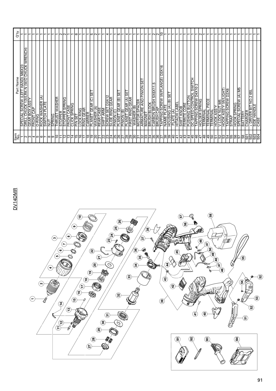 Hitachi DV14DMR, DV18DMR instruction manual 