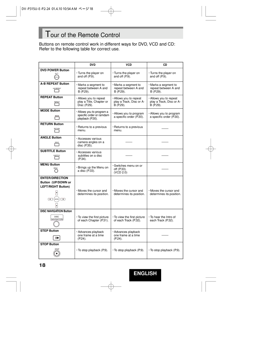 Hitachi DVP315U instruction manual Dvd Vcd 