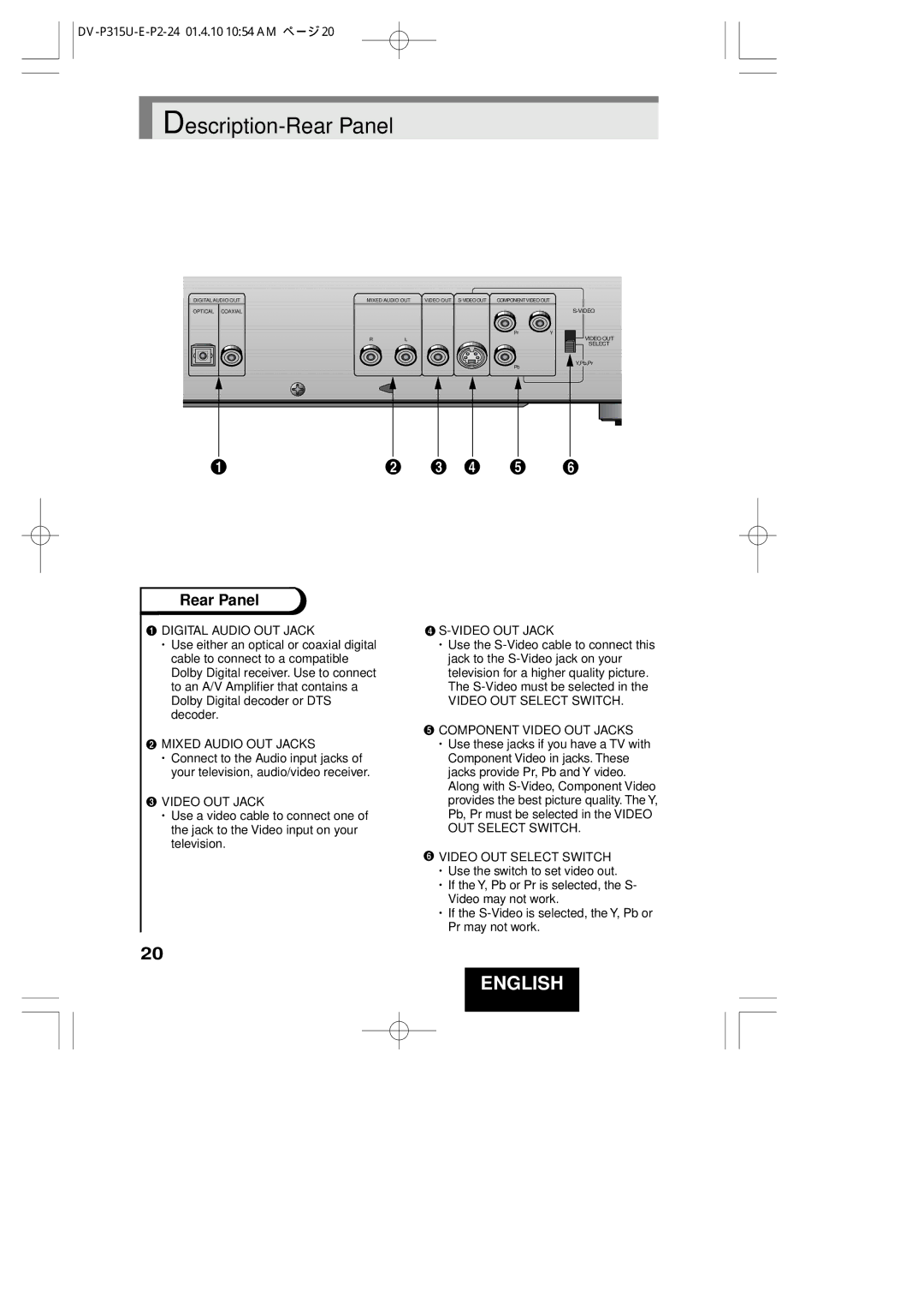 Hitachi DVP315U instruction manual Description-Rear Panel 