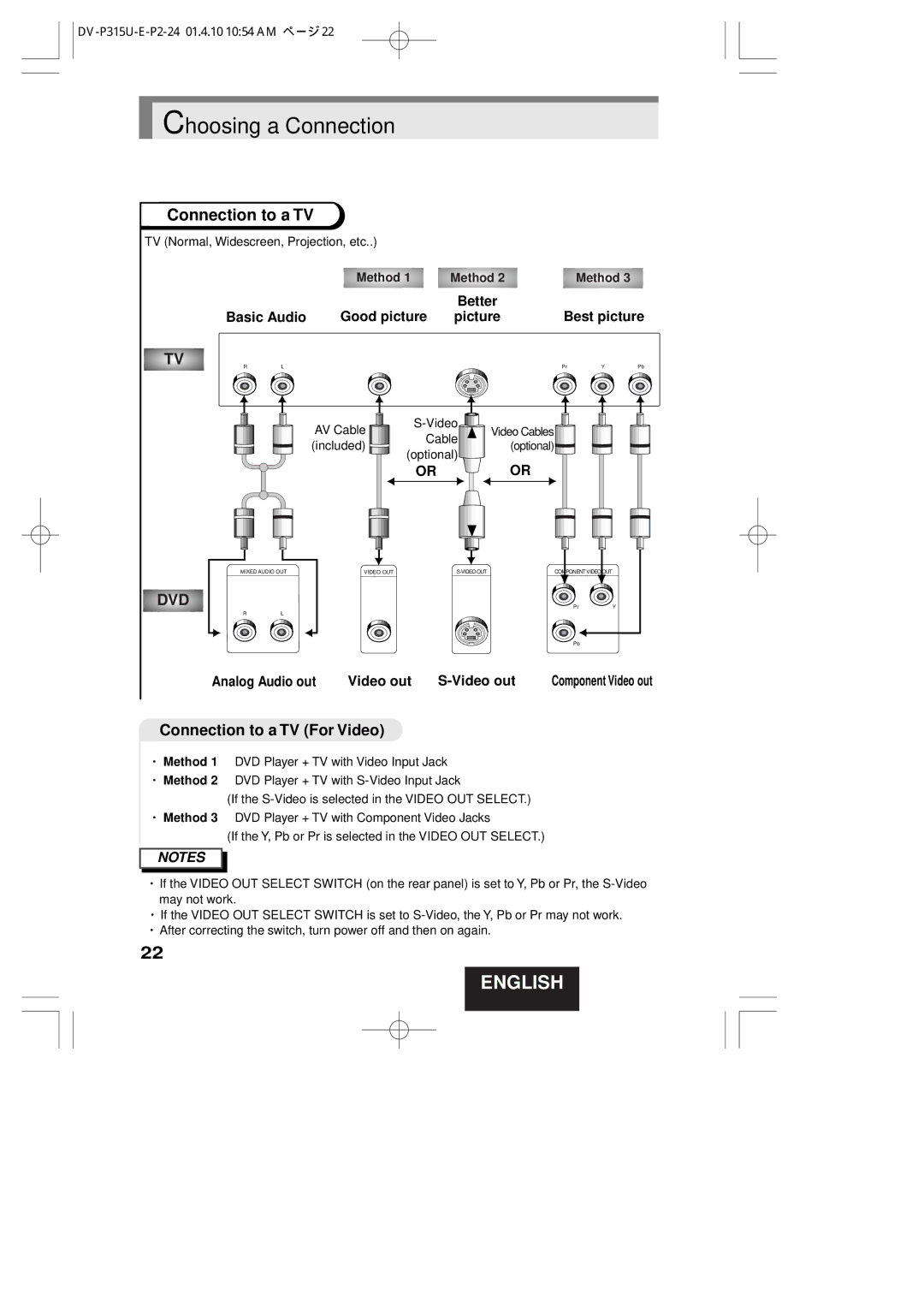 Hitachi DVP315U instruction manual Connection to a TV For Video, Good picture Better Best picture Basic Audio Picture 