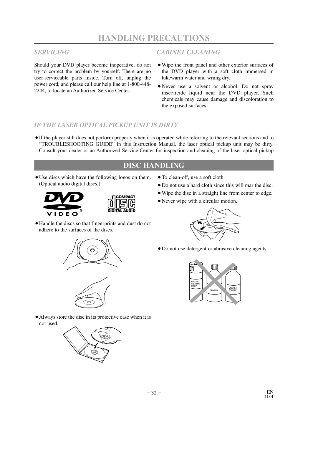 Hitachi DVP325U Handling Precautions, Disc Handling, Servicing, If the Laser Optical Pickup Unit is Dirty 