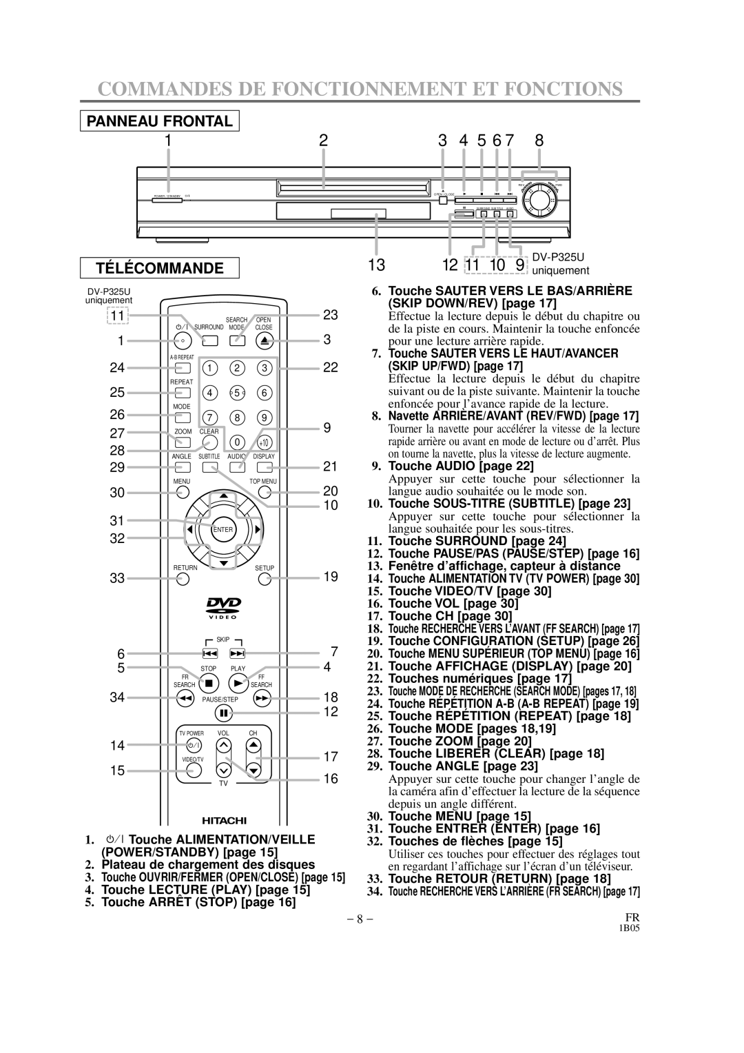 Hitachi DVP325U instruction manual Commandes DE Fonctionnement ET Fonctions 