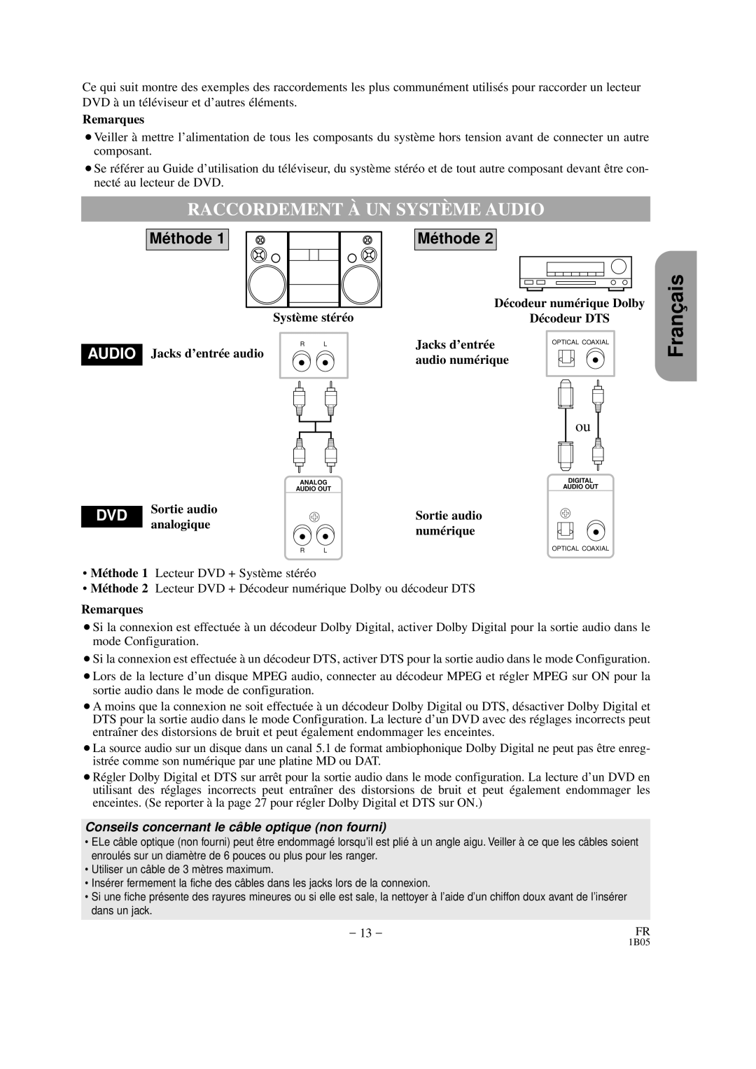 Hitachi DVP325U Raccordement À UN Systè ME Audio, Système stéréo Audio Jacks d’entrée audio, Audio numérique 