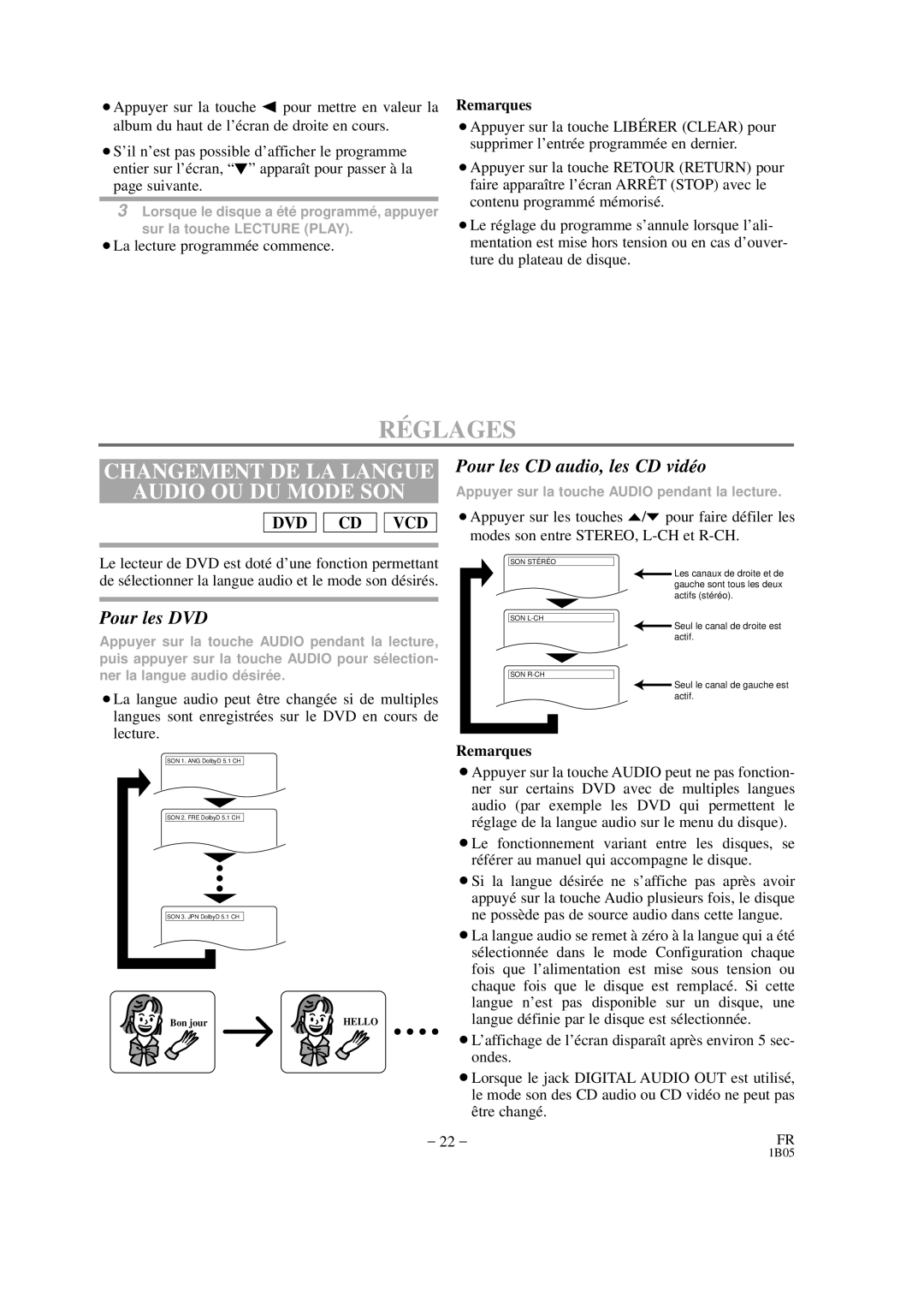 Hitachi DVP325U instruction manual RÉ Glages, Changement DE LA Langue Audio OU DU Mode SON, Pour les CD audio, les CD vidéo 