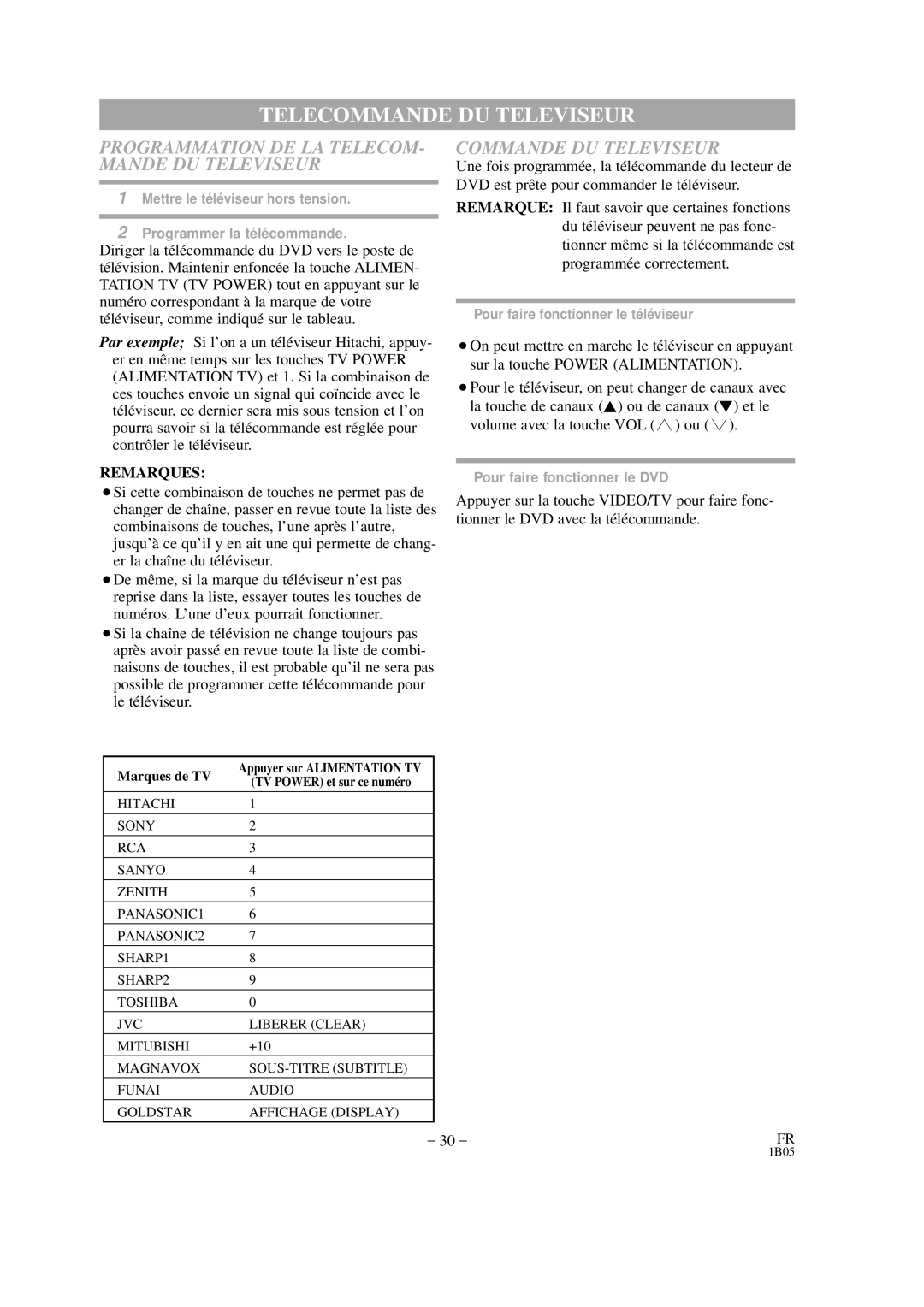 Hitachi DVP325U Telecommande DU Televiseur, Programmation DE LA TELECOM- Mande DU Televiseur, Commande DU Televiseur 