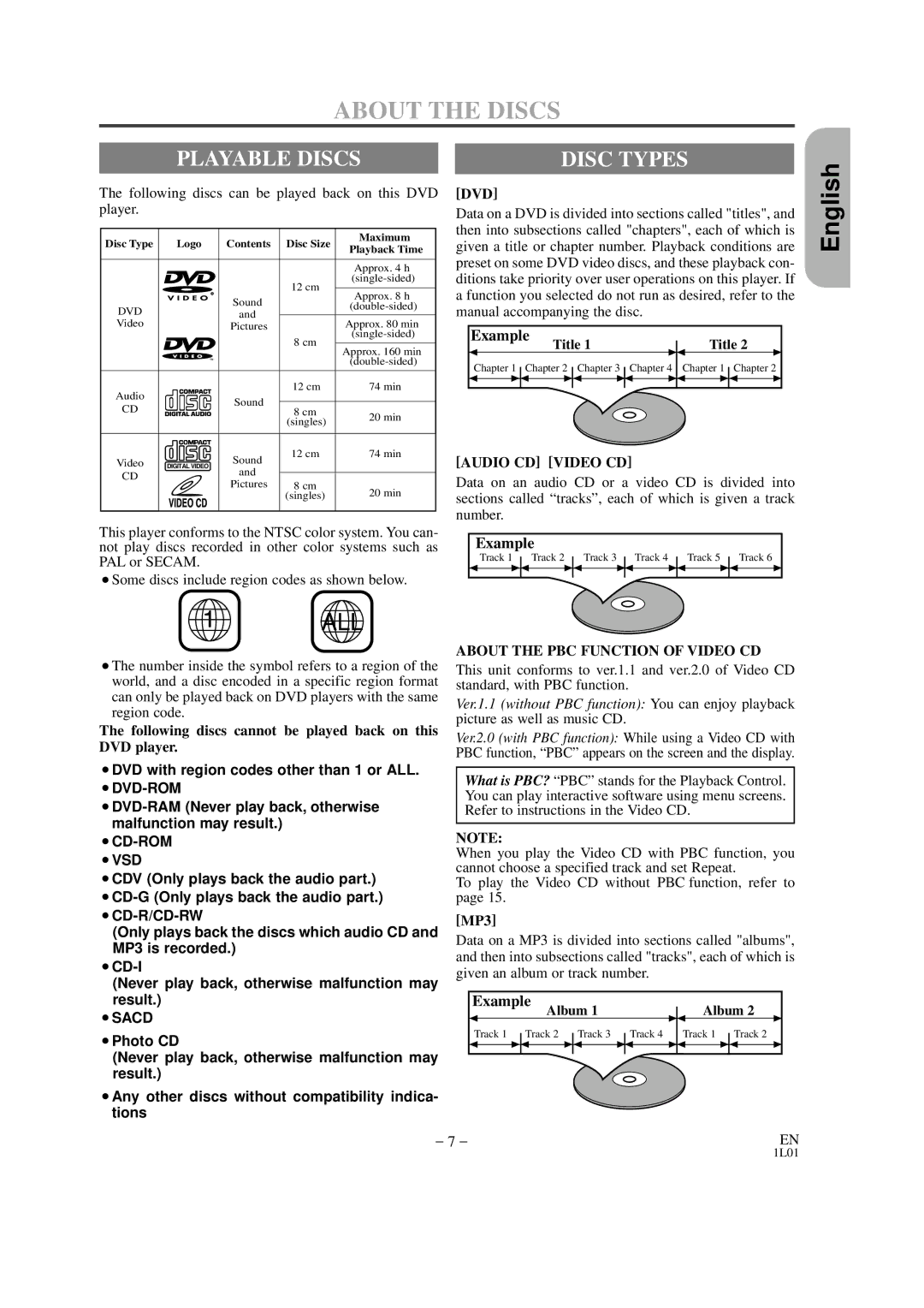 Hitachi DVP325U About the Discs, Playable Discs, Example, Following discs cannot be played back on this DVD player, MP3 