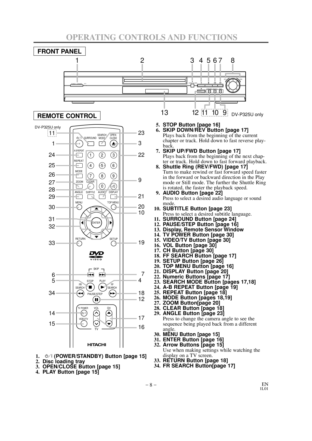 Hitachi DVP325U instruction manual Operating Controls and Functions 