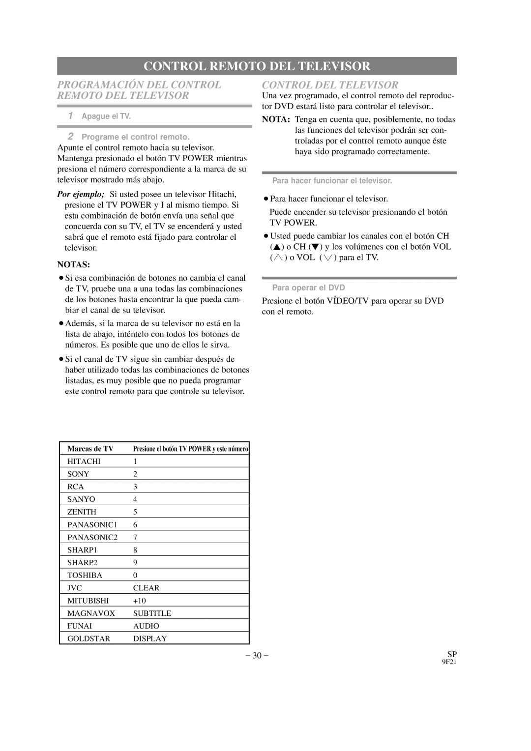 Hitachi DVP325U instruction manual Control Remoto DEL Televisor, Control DEL Televisor 