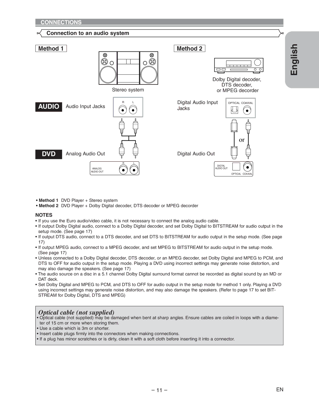 Hitachi DVP335E Connections, Connection to an audio system, Stereo system Audio Audio Input Jacks, Analog Audio Out 