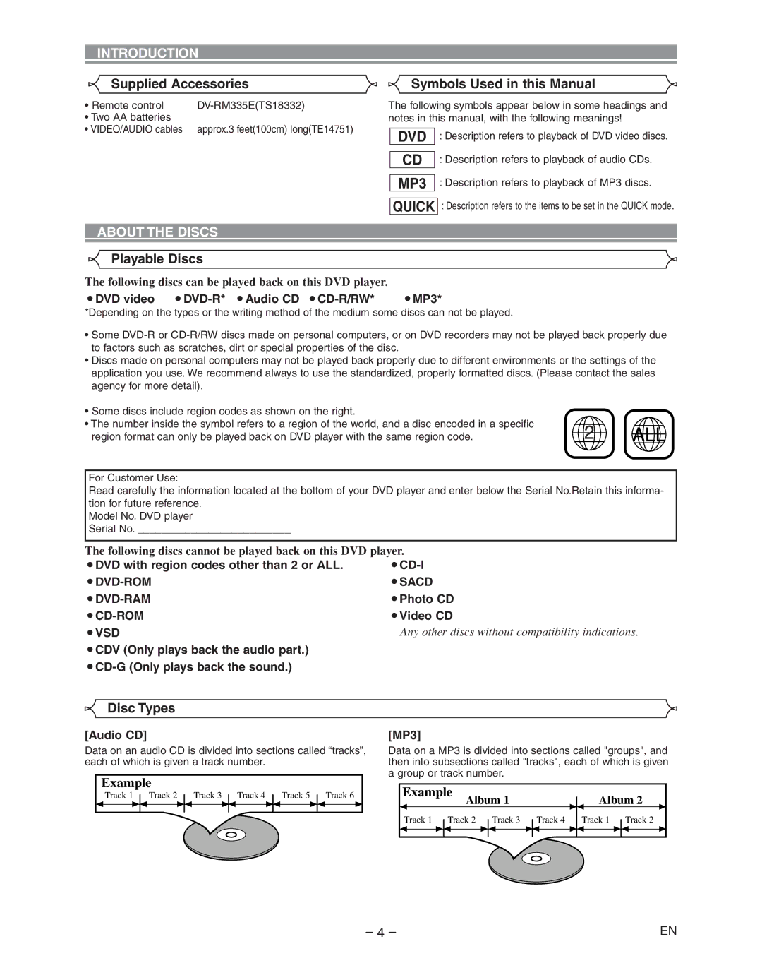 Hitachi DVP335E instruction manual MP3, Introduction, About the Discs 