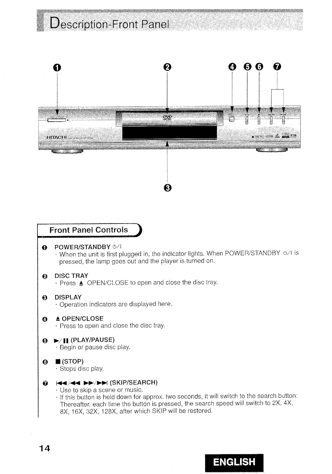 Hitachi DVP415U manual 