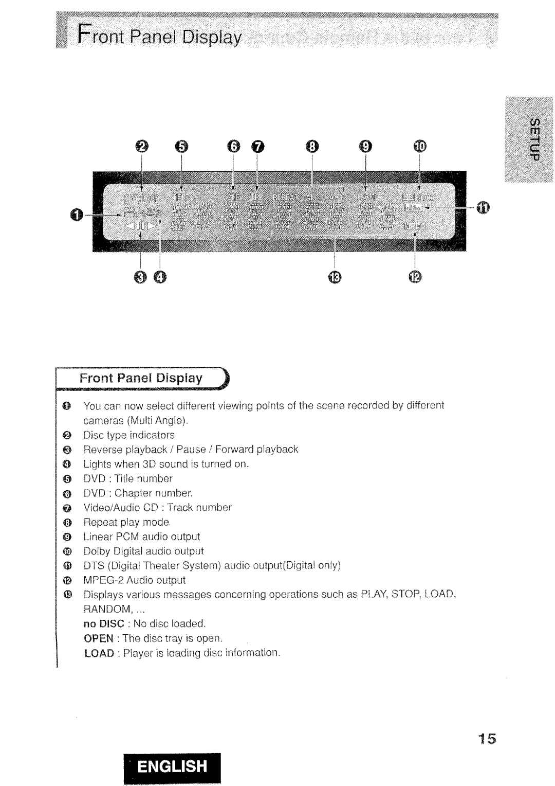 Hitachi DVP415U manual 