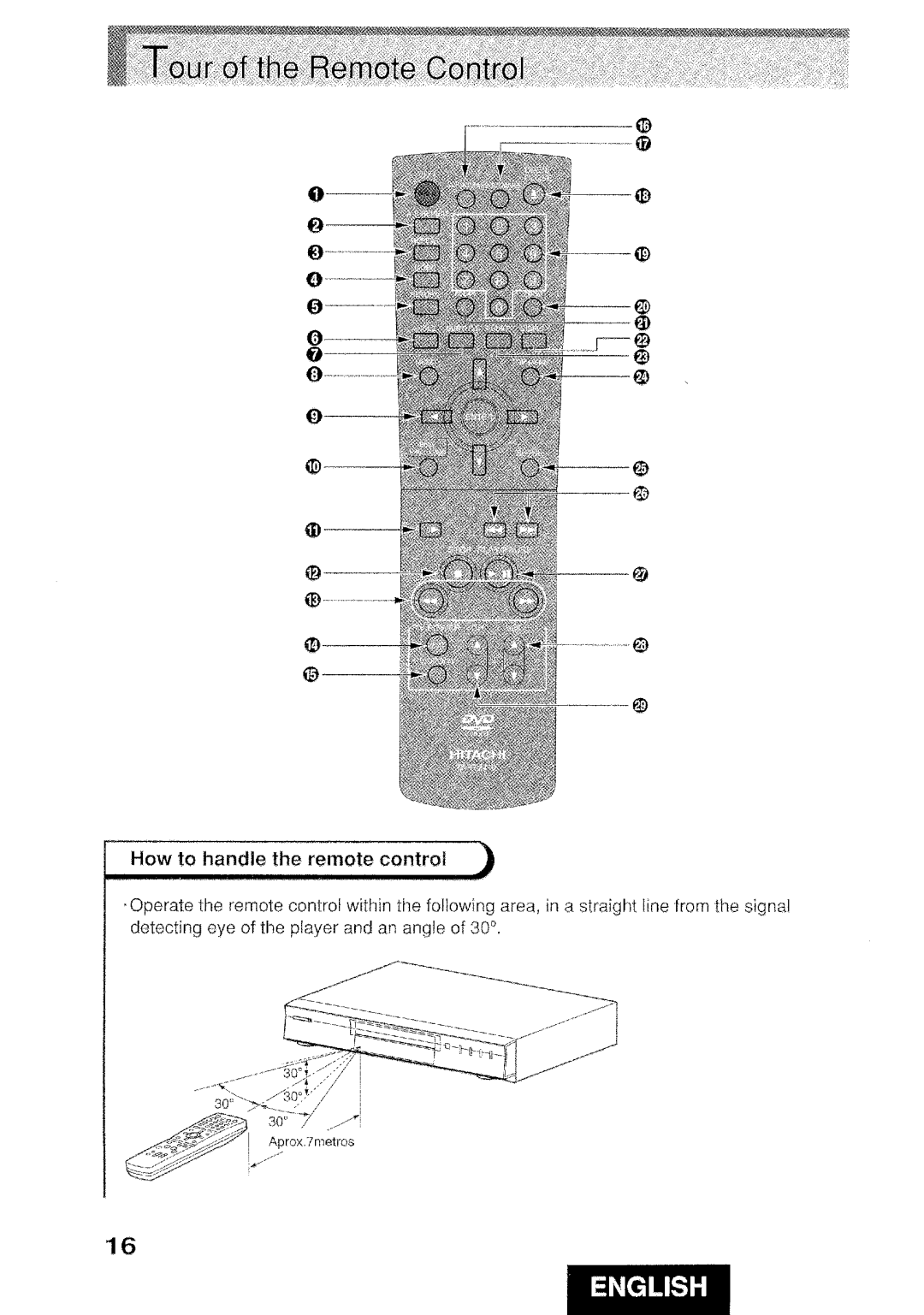 Hitachi DVP415U manual 