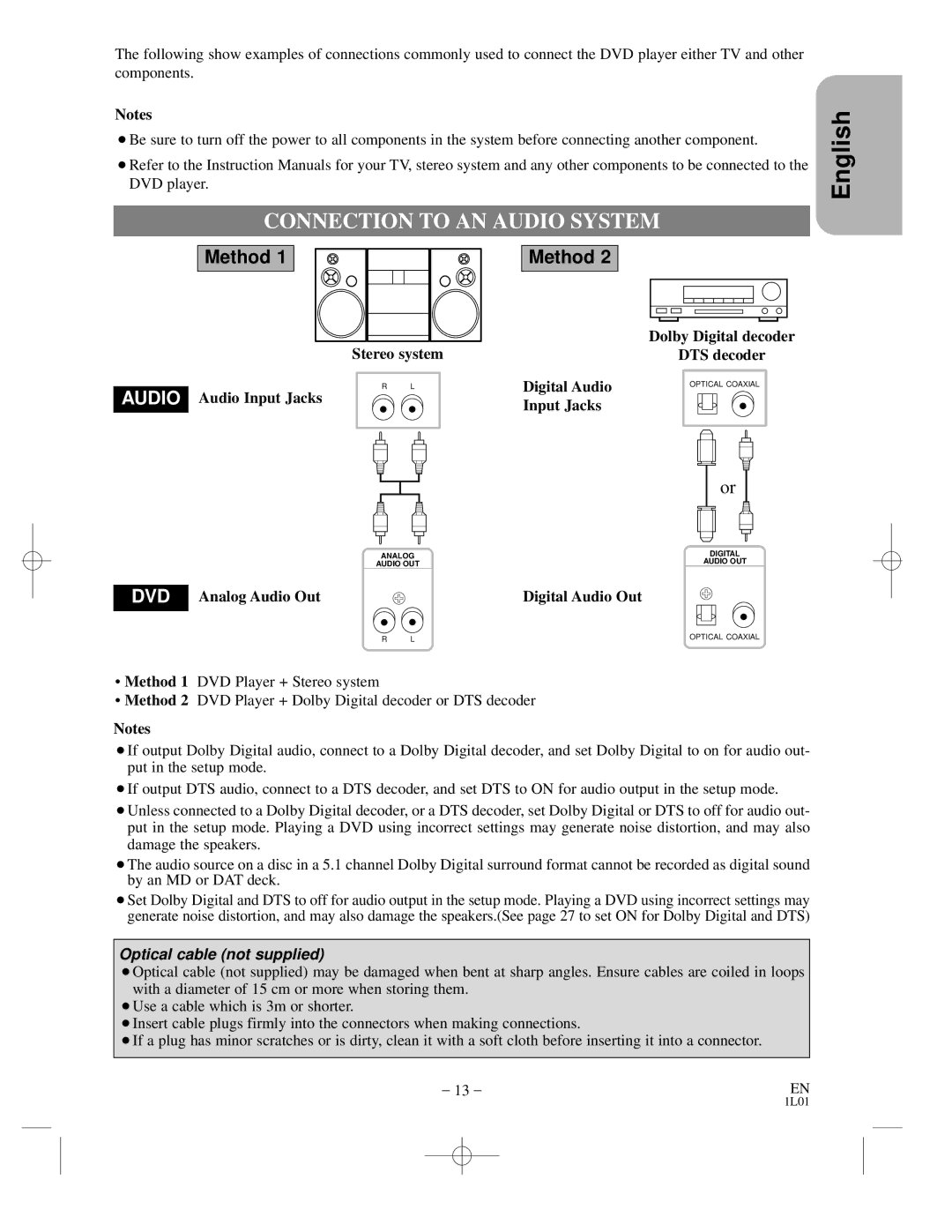 Hitachi DVP725U instruction manual Connection to AN Audio System 