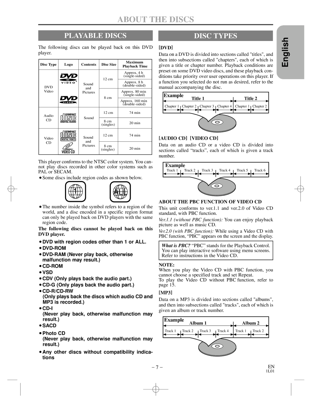 Hitachi DVP725U About the Discs, Playable Discs, Example, Following discs cannot be played back on this DVD player, MP3 