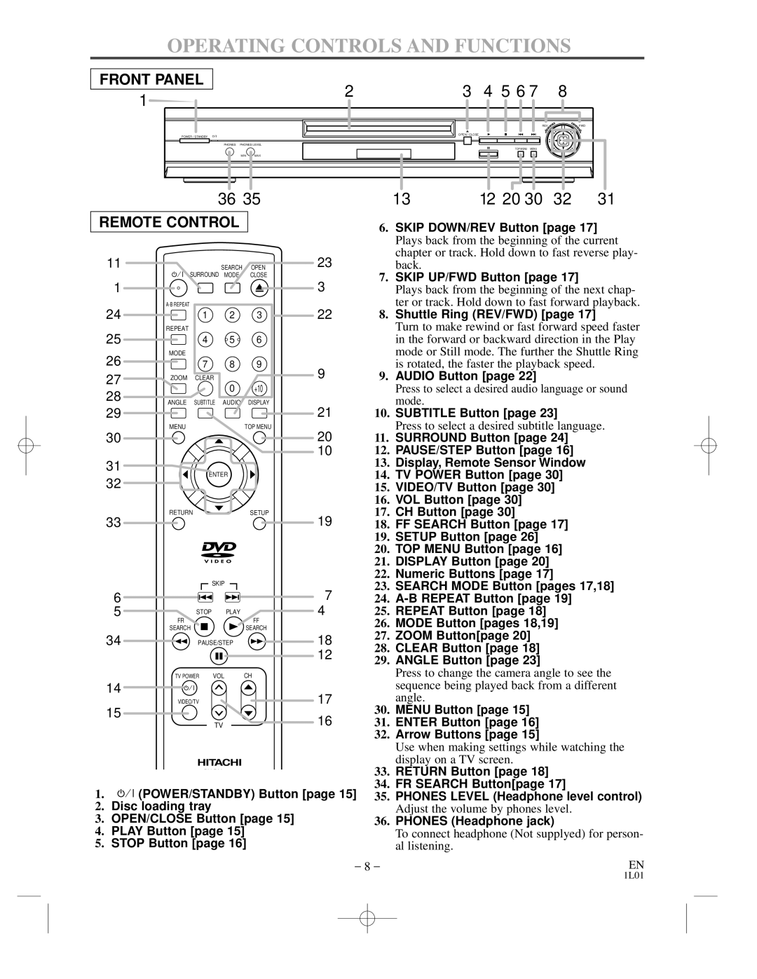 Hitachi DVP725U instruction manual Operating Controls and Functions, Plays back from the beginning of the next chap 